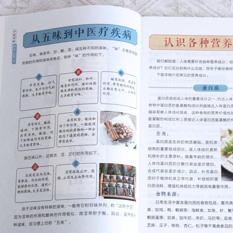200 TCM Herbal Remedies Dietar - Wellness Herbal Medicine ulasan dan harga