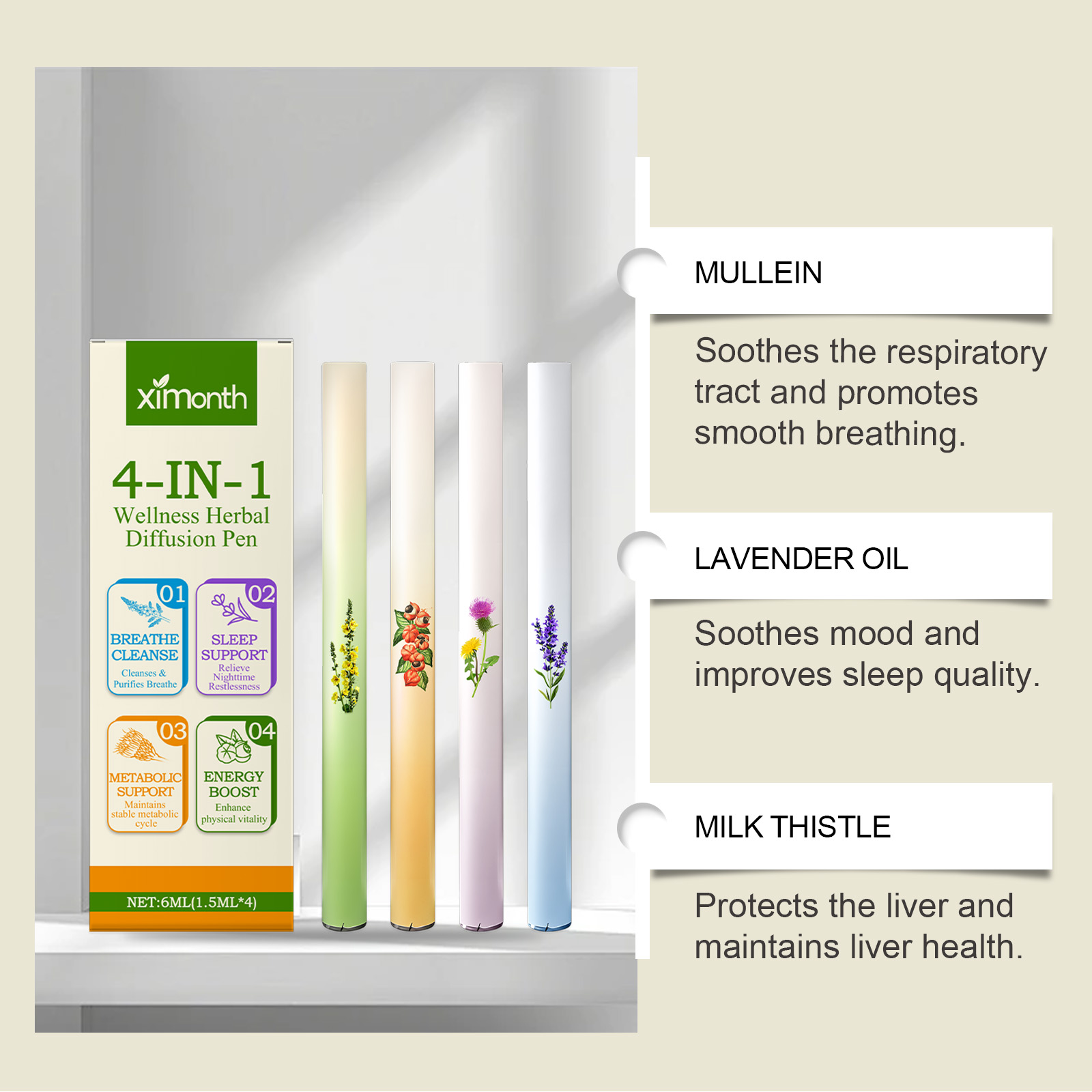 4 In 1 Herbal Energy Combo Sti - Herbal Wellness In ulasan dan harga