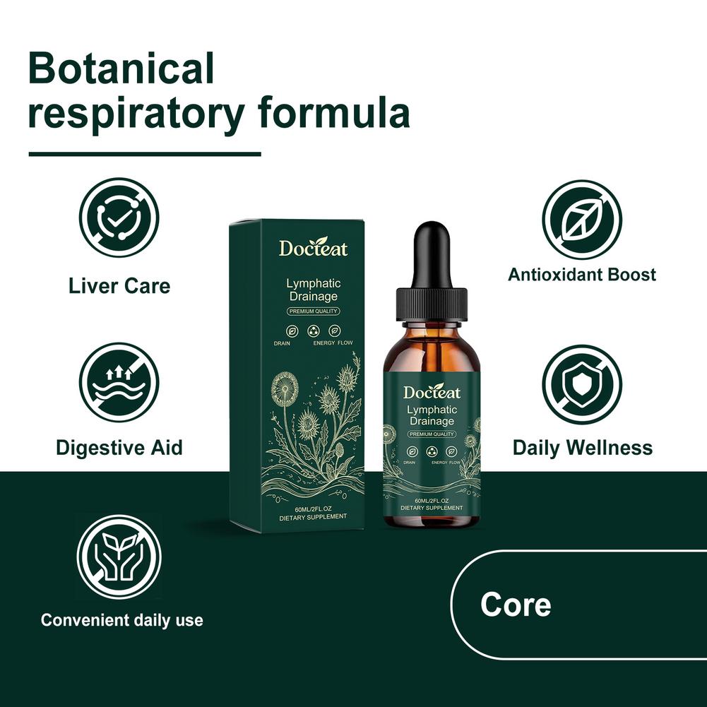 60ml Docteat Lymphatic Drainag - Herbal Wellness In ulasan dan harga